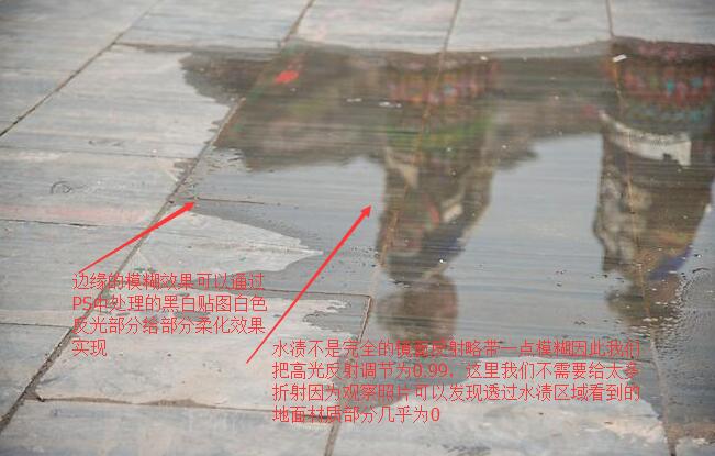 地面水渍效果初图